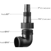 Зубр НПГ-Т3-750 Image #7