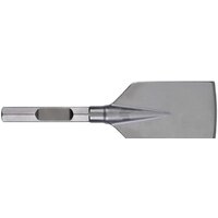 Milwaukee 4932459777