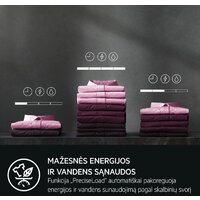 AEG LWR71944B Image #7