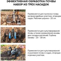 Profipower E0060 Image #5