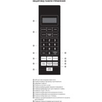BBK 20MWS-779S/B Image #4
