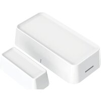 Rubetek открытия 868 МГц RS-3215