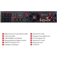 CyberPower PR3000 LCD 2U (PR3000ELCDRT2U) Image #4