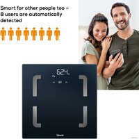 Beurer BF880 Wi-Fi Image #7