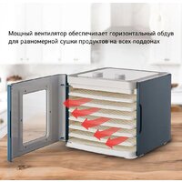 StarWind SFD6431 Image #12