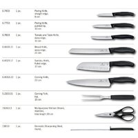 Victorinox 6.7193.9 Image #4