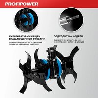Profipower E0076 Image #5