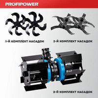 Profipower E0076 Image #2