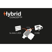 Petzl Tikka New (серый) Image #4