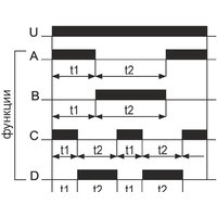 Евроавтоматика F&F PCU-520 EA02.001.012 Image #3