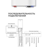 Termica Amet 120 SX Image #6