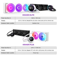 NZXT Kraken Elite 360 RGB RL-KR36E-B2 Image #10