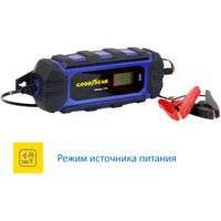 Goodyear CH-6A Image #4