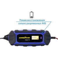 Goodyear CH-6A Image #3