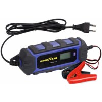 Goodyear CH-6A Image #2