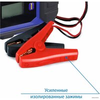 Goodyear CH-6A Image #6