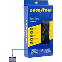 Goodyear CH-6A Image #7