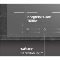 Zigmund & Shtain CI 23.6 S Image #11