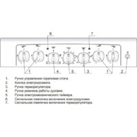 GEFEST 5102-02 0001 (чугунные решетки) Image #3