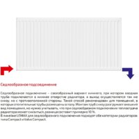 Лемакс Compact 22 300x1200 Image #2