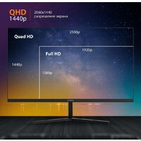 SunWind SM-27QI201 Image #5