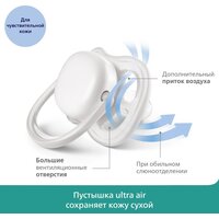 Philips Avent ultra air SCF349/01 (2 шт) Image #5