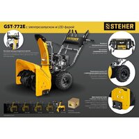Steher GST-772E Image #7
