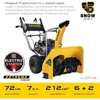 Steher GST-772E Image #9