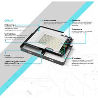 Gauss Qplus 200W 6500К 690511200 Image #2