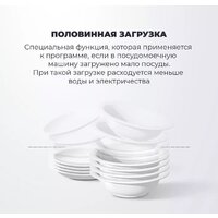 DeLonghi DDWS 09F Citrino Image #13