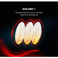 DeLonghi DDWS 09F Citrino Image #9