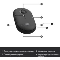 Logitech MK470 Slim Wireless Combo 920-009206 (графитовый) Image #8