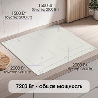 Zigmund & Shtain CI 69.6 I Image #3