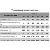 ERA D315 Pro Cyclone 315 Image #8