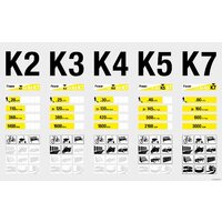 Karcher K 4 Compact 1.637-500.0 Image #12