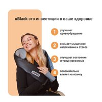 RestArt uBlack Image #2