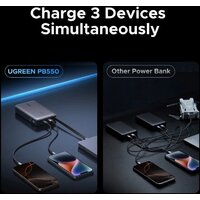 Ugreen PB550 20000mAh (серый, китайская версия) Image #5