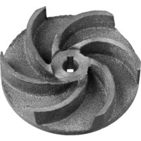 Зубр Мастер НПФ-750 Image #8