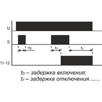 Евроавтоматика F&F PO-415 EA02.001.018 Image #3
