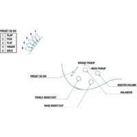 Yamaha TRBX304 (красный) Image #2