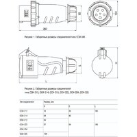 IEK Magnum PSN21-032-3 Image #3