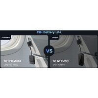 Ugreen BT305 65706 Image #9