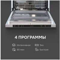 Zigmund & Shtain DW 314.6 Image #9