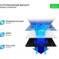 Harper KC-41 Image #2