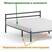 Домаклево Лофт 180x200 (черный) Image #5