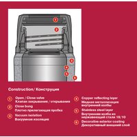 Rondell RDS-1303 700 мл (черный) Image #7