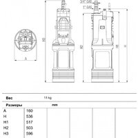 DAB Diverron 900 M Image #2