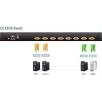 Aten CL1308N-ATA-RG Image #4