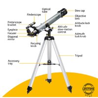 Levenhuk Blitz 70 Base Image #12