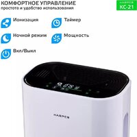 Harper KC-21 Image #6